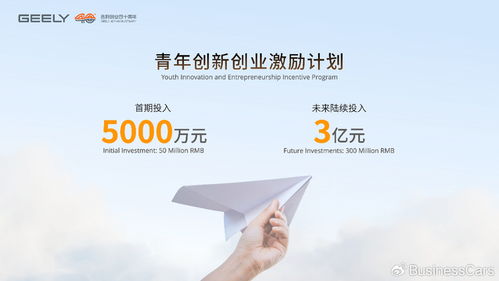 創業40年不惑不輟，吉利2030年劍指全球前五 技術自信驅動全球進階